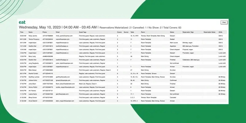 How To Run A Pre Shift Meeting With Restaurant Sta - Light Picture Collection - 4K Quality
